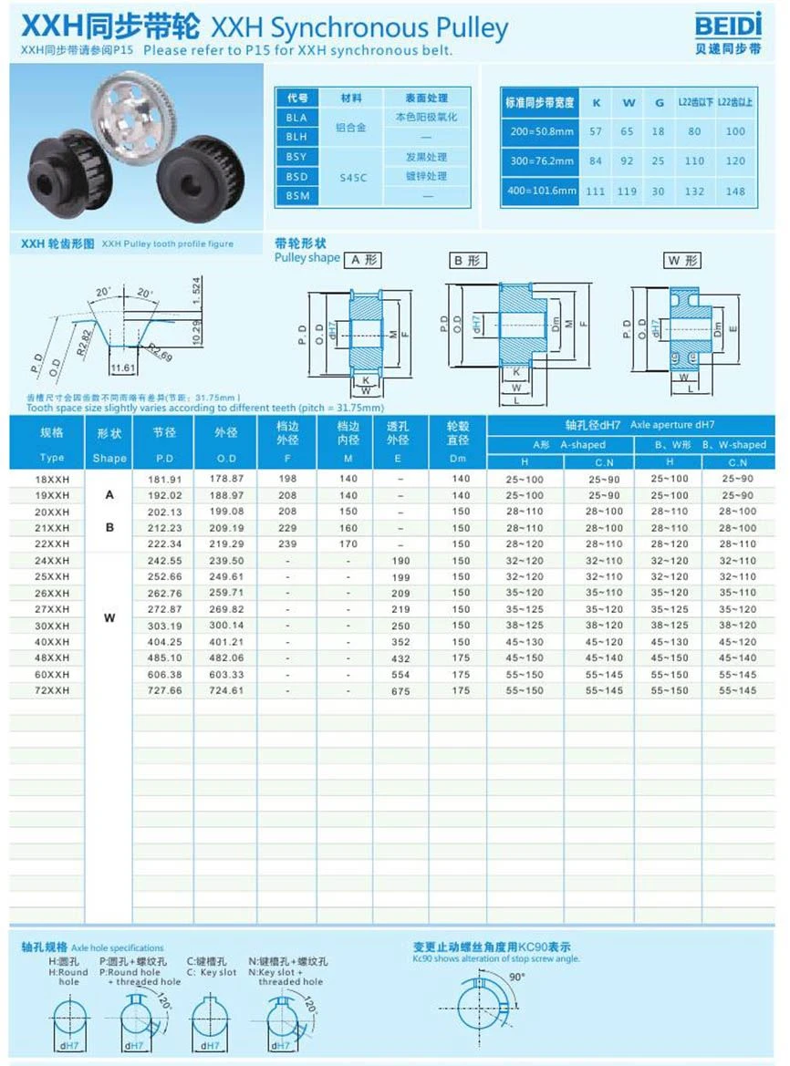 product-866-1169 cata XXH