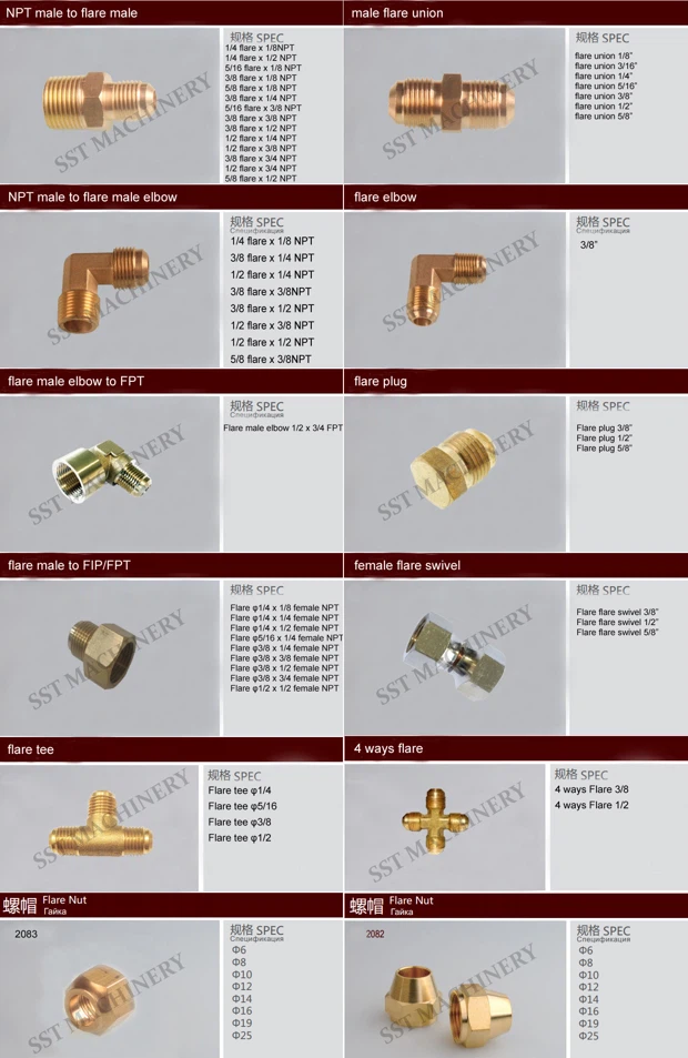 Flare Fittings